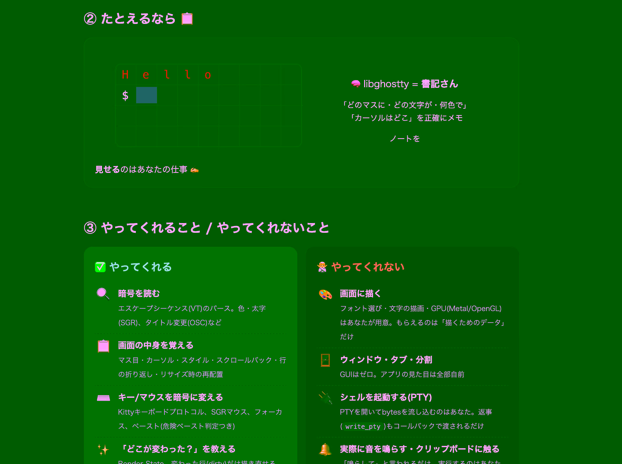 eli5での例