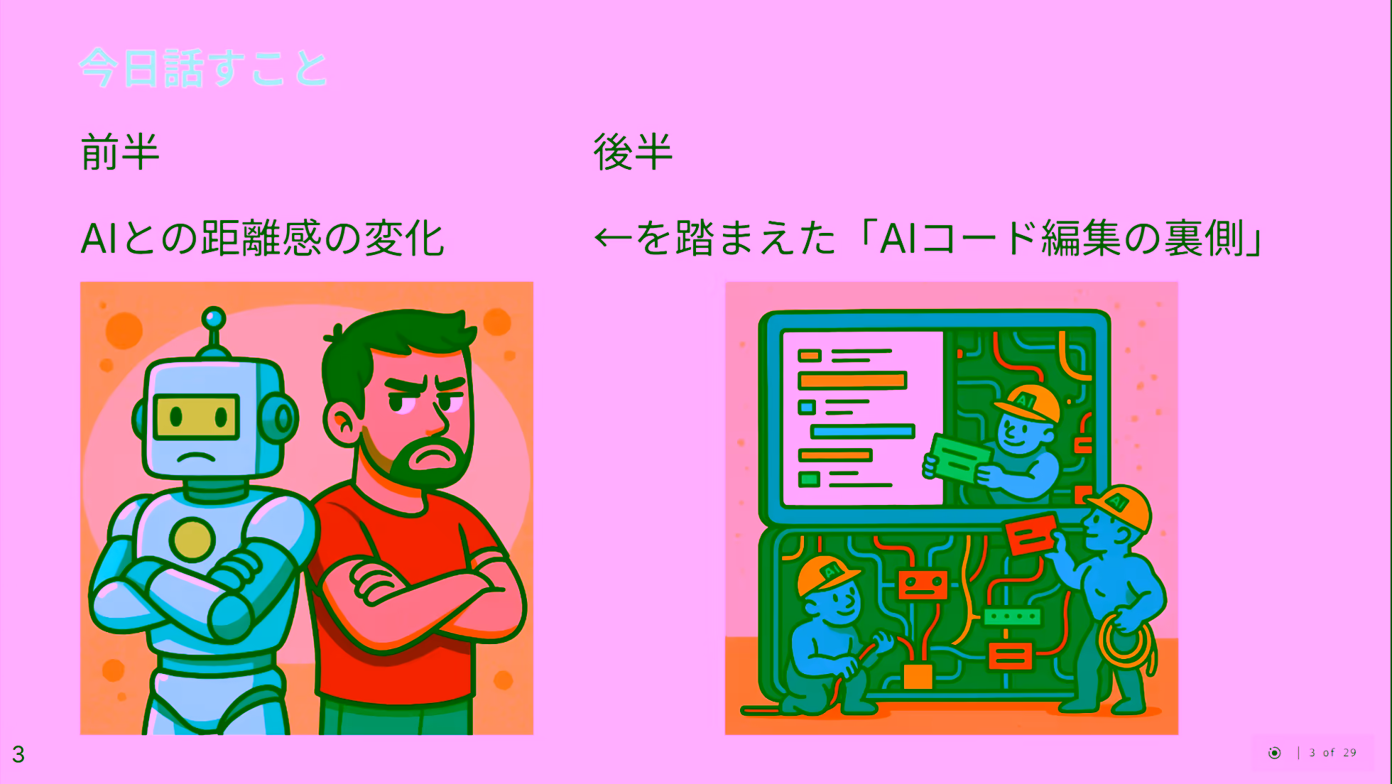 スライド2ページ目