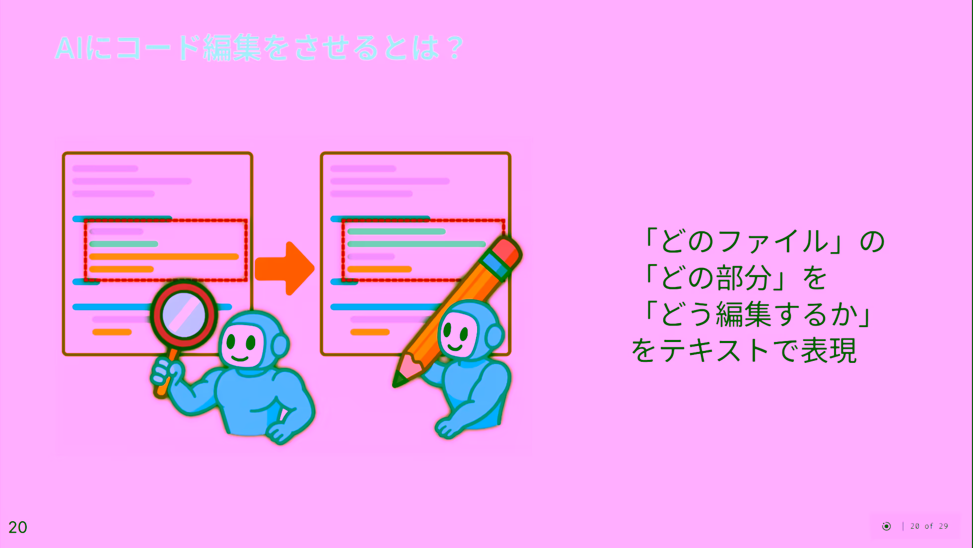 スライド19ページ目